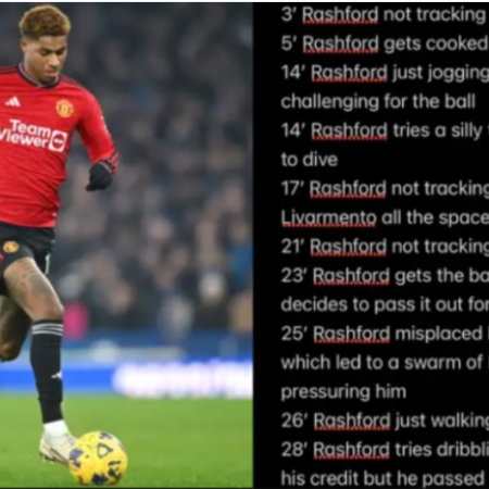 Trận đấu diễn ra nhạt nhòa người hâm mộ đặt mắt chặt vào Rashford.